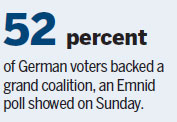 Merkel's CDU agrees to pursue coalition